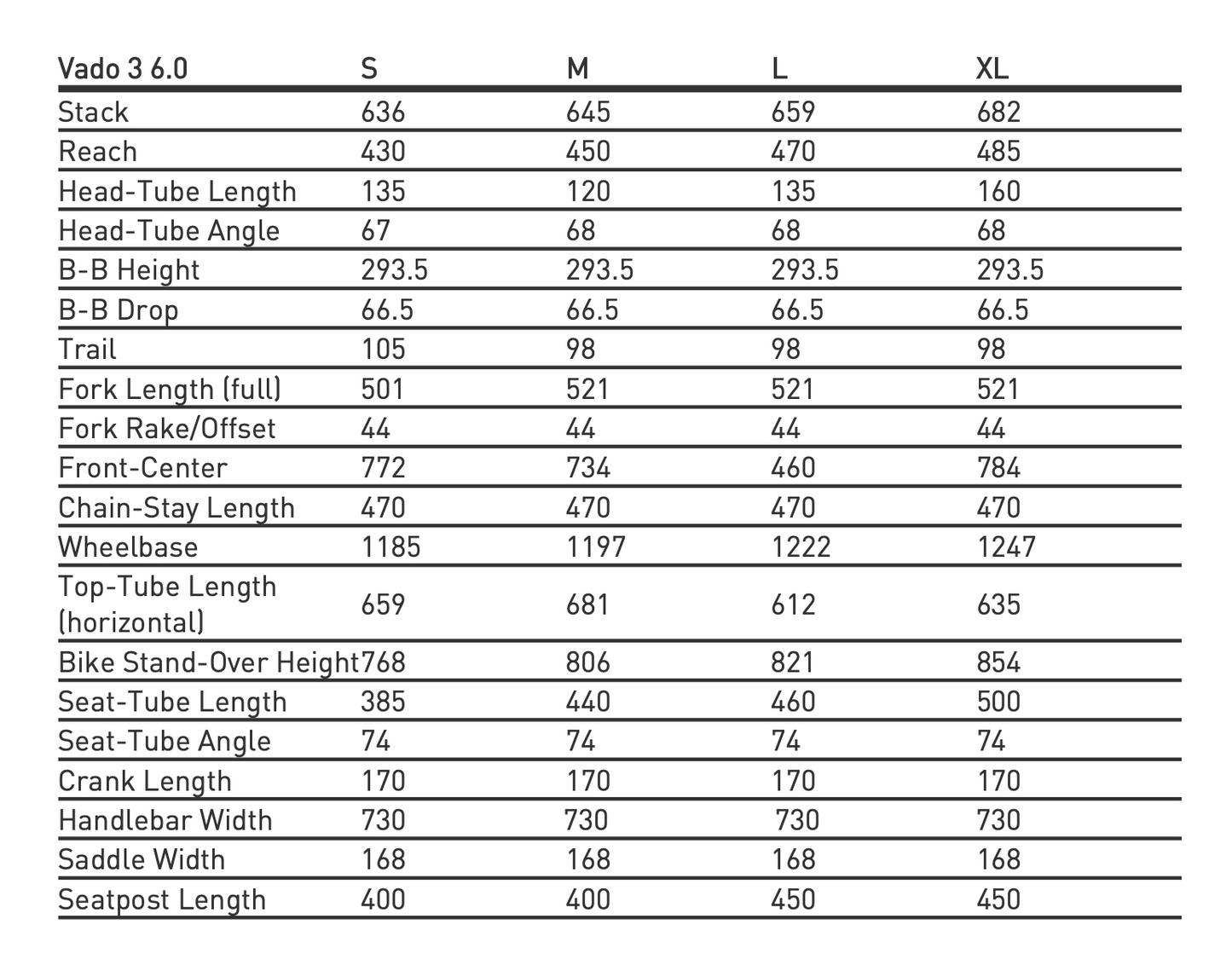Elektrinis dviratis Specialized Turbo Vado 3 6.0