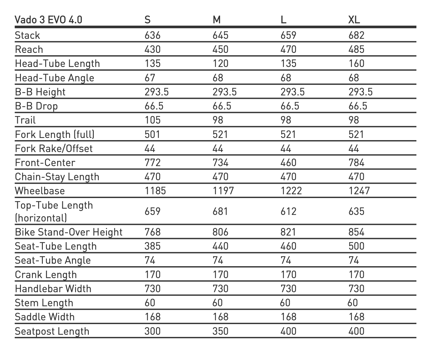 Elektrinis dviratis Specialized Turbo Vado 3 EVO 4.0