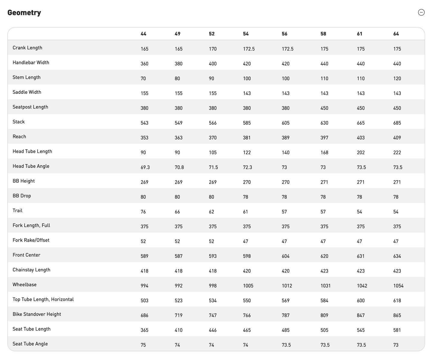 Dviratis Specialized Roubaix SL8 Comp Shimano 105 Di2