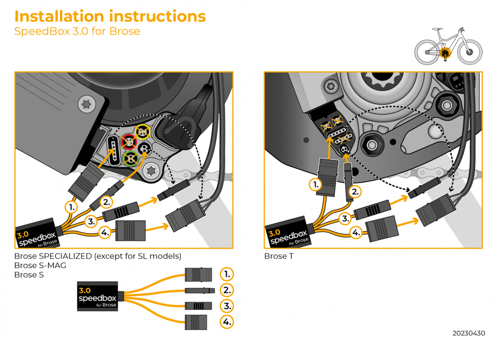 SpeedBox 3.0 for Brose