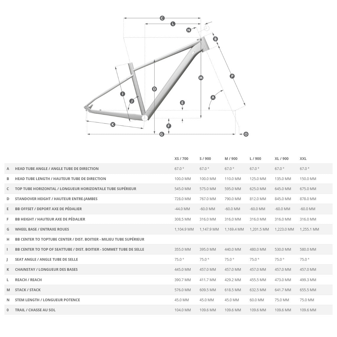 Dviratis 29" Scott Contrail 30